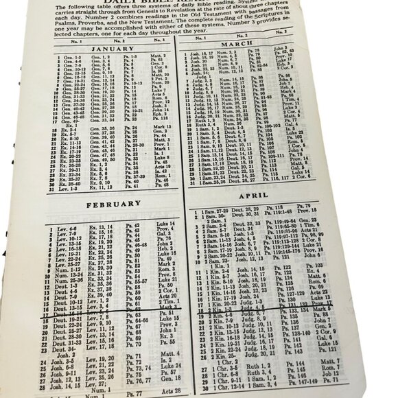 Vintage Holy Bible Old New Testaments National Publishing Co Authorized King Jam - Picture 5 of 6